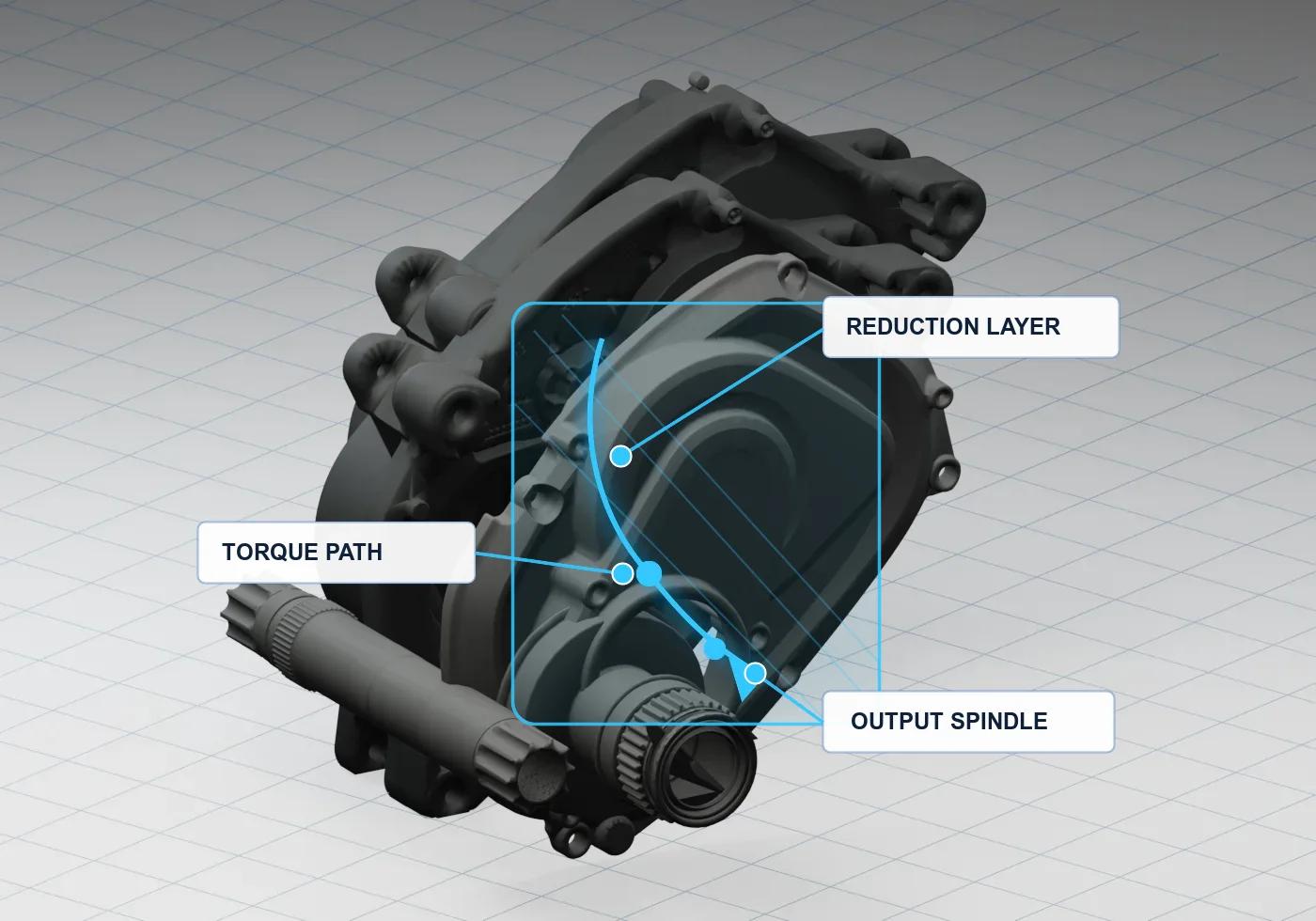 A80 Mittelmotor - Technische Kerndaten